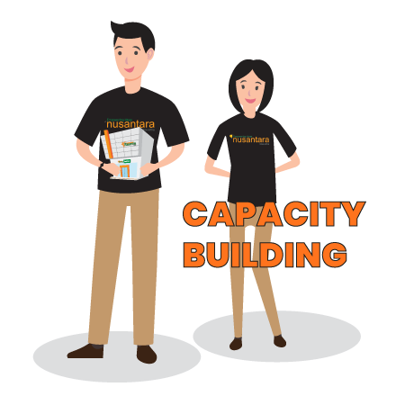 Capacity Building