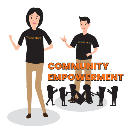 Community Empowerment
